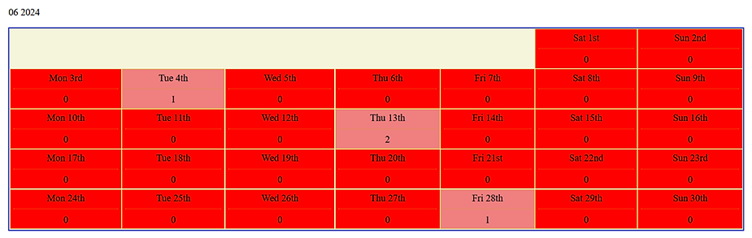 Ballybunion Timesheet June 2024