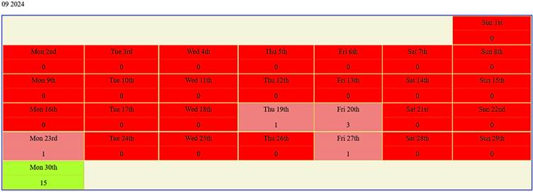 Tralee Timesheet September 2024