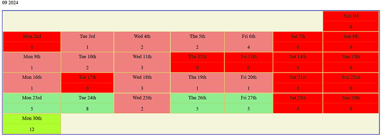 Ballybunion Timesheet September 2024