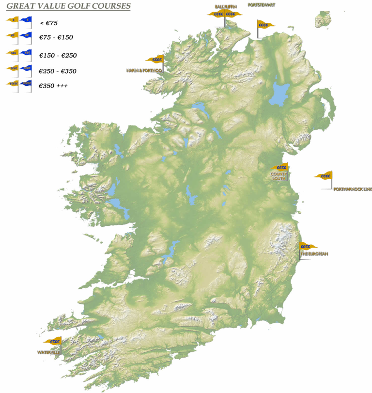 Expensive Links Golf Courses in Ireland